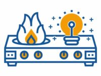 Reclamo Luce e Gas Reclamo Luce e Gas
